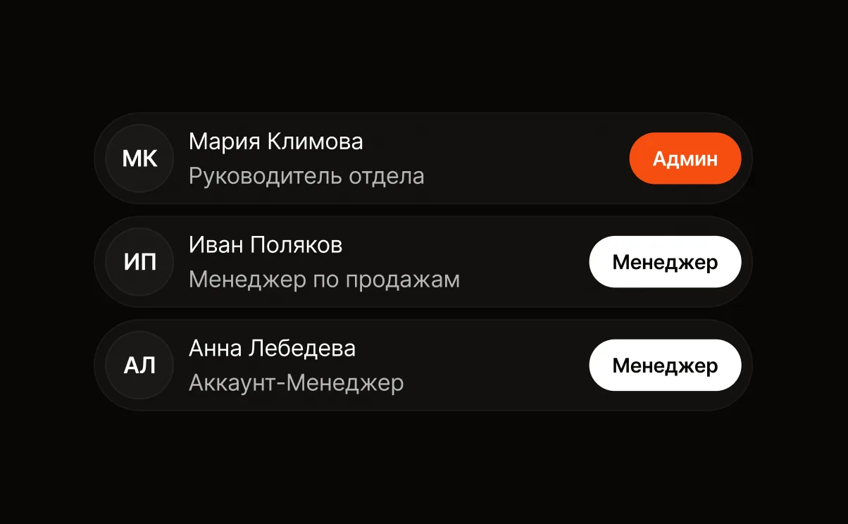Командный доступ и роли